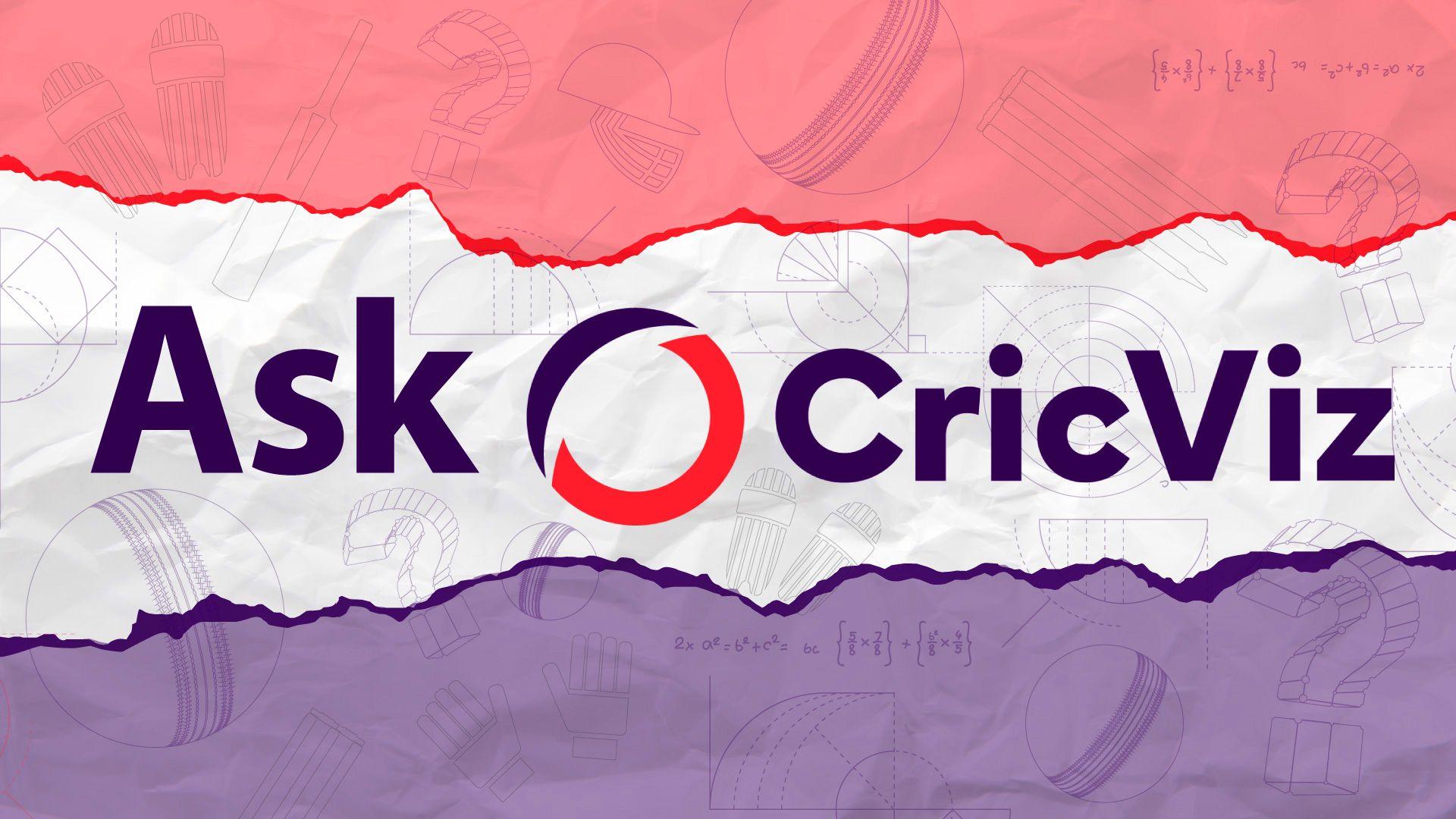 Ask CricViz graphic