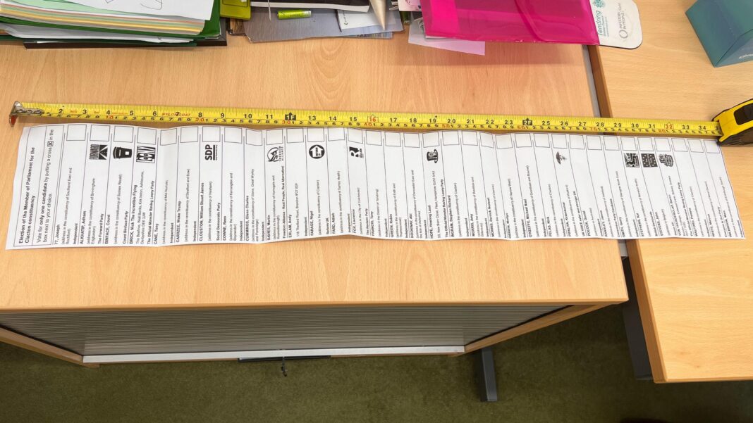 Ballot paper for Clacton by-election is longest in British electoral history Ballot paper for Clacton by-election is longest in British electoral history