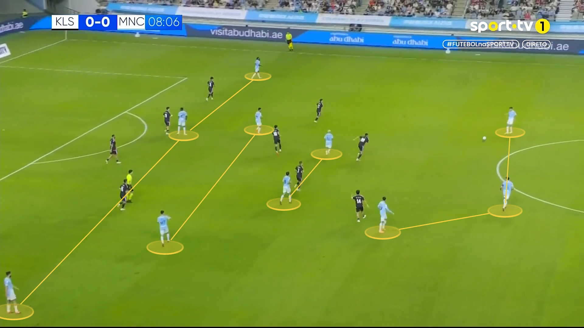 Screen grab showing Maresca's City playing a 3-2-2-3 shape in possession in pre-season.