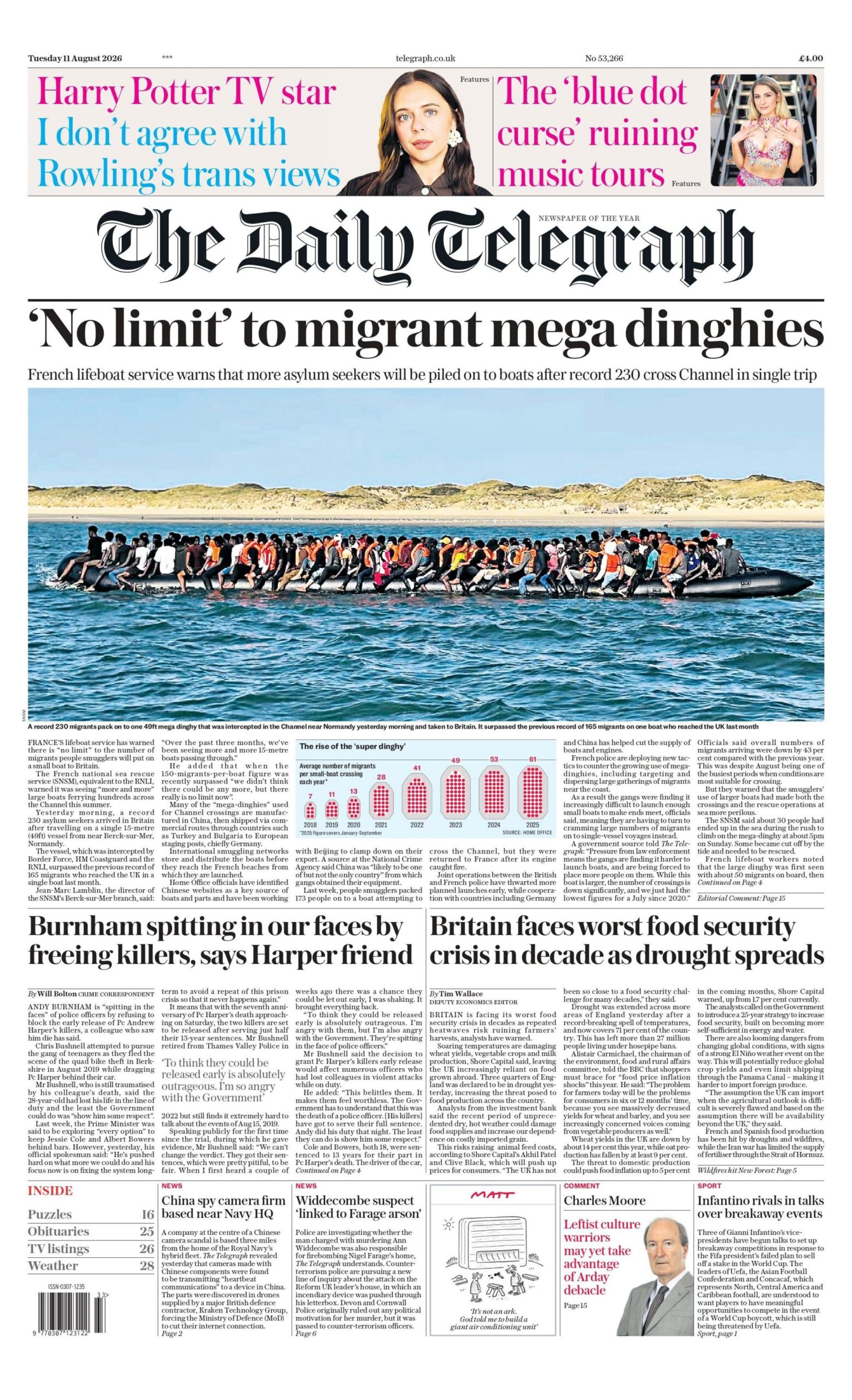 "'No limit' to migrant mega dinghies," reads the headline on the front page of the Daily Telegraph.
