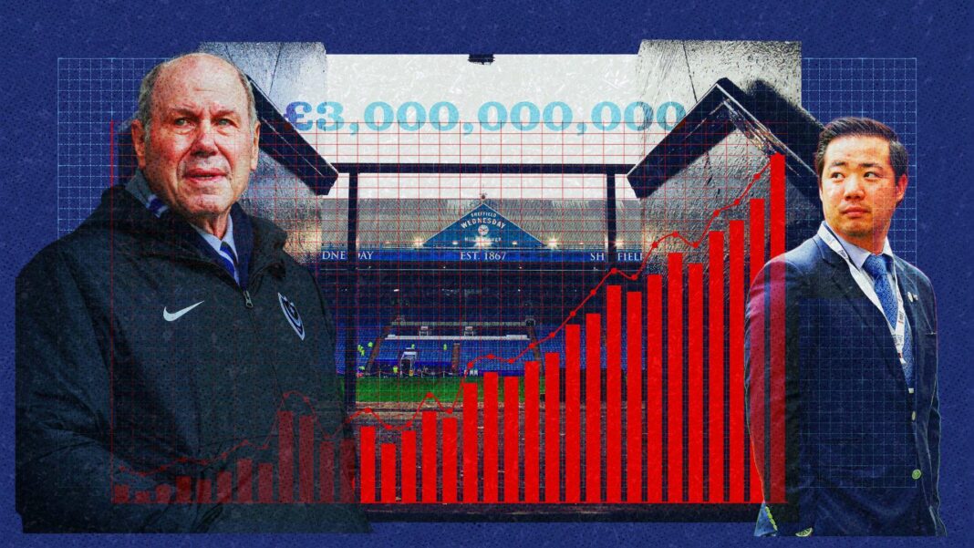 PFA starts legal proceedings over League One salary cap PFA starts legal proceedings over League One salary cap
