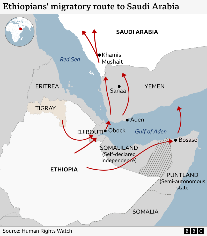 A map showing red arrowed lines coming from Ethiopia tracing the routes of migrants from Ethiopia through Djibouti, Somaliland and Yemen on to Saudi Arabia. Tigray is marked out as a region in Ethiopia.