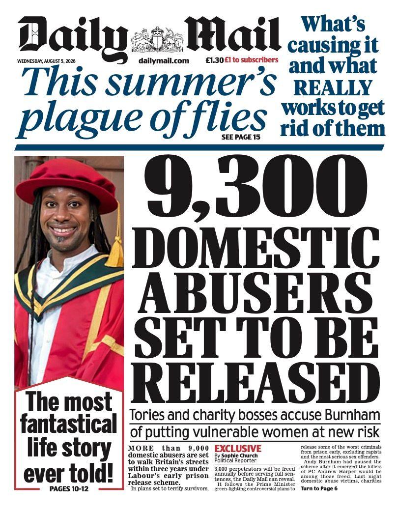 "9,300 domestic abusers set to be released" reads the headline on the front page of the Daily Mail.