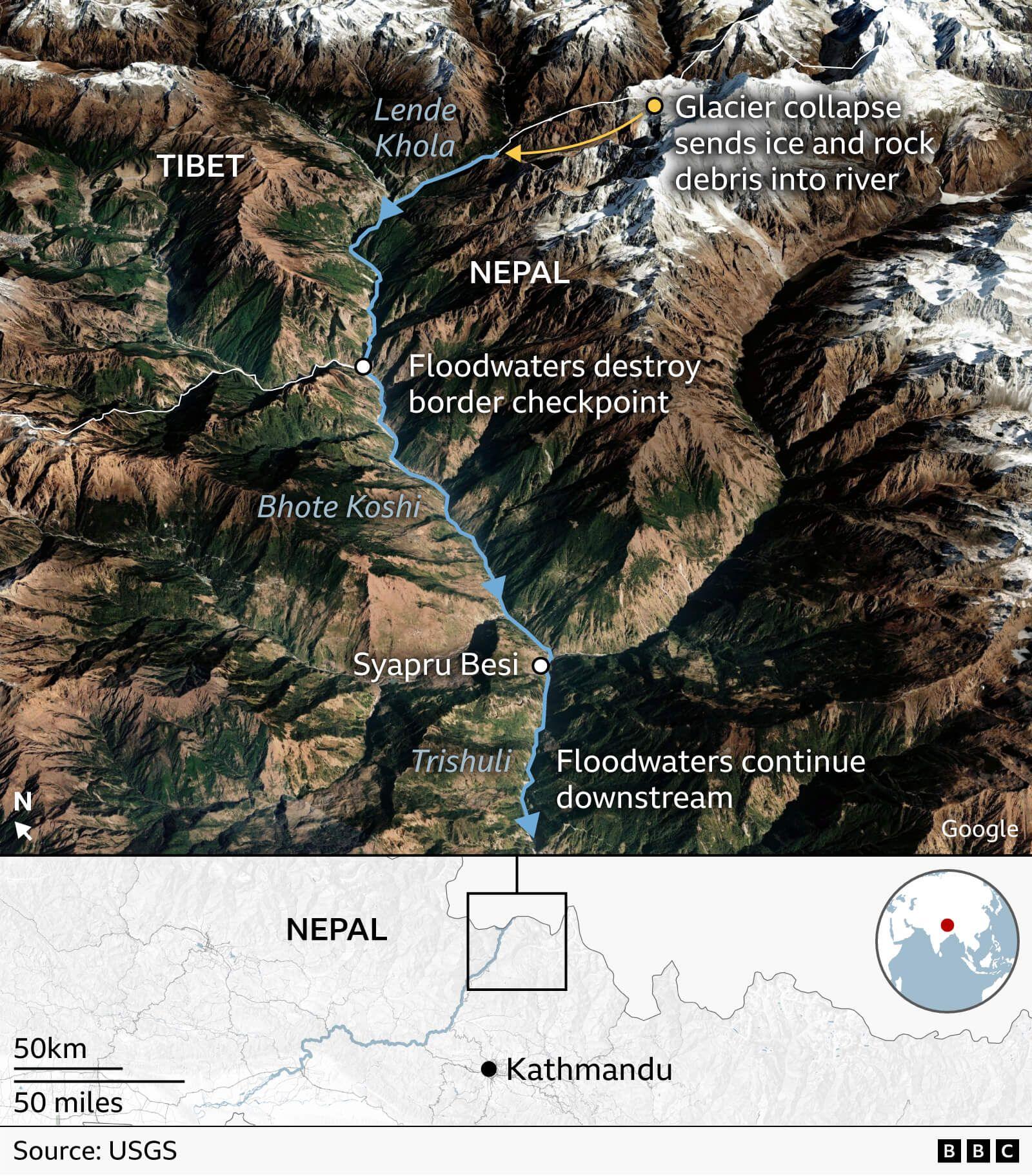 BBC graphic showing how a glacier collapse sent ice and rock debris into a river between Tibet and Nepal