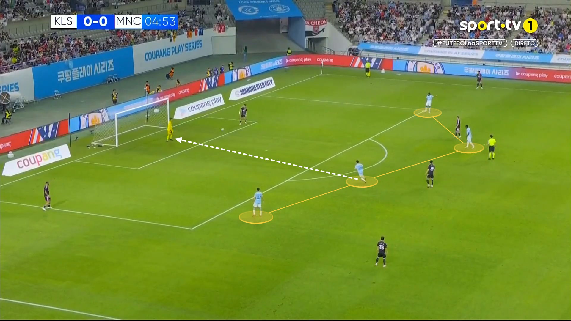 Screen grab showing City's zonal 4-2-4 defensive shape in pre-season.