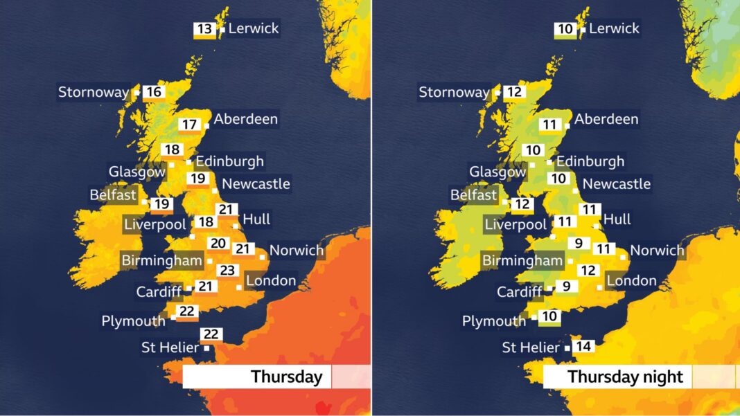 Temperatures to drop briefly ahead of next UK heatwave Temperatures to drop briefly ahead of next UK heatwave