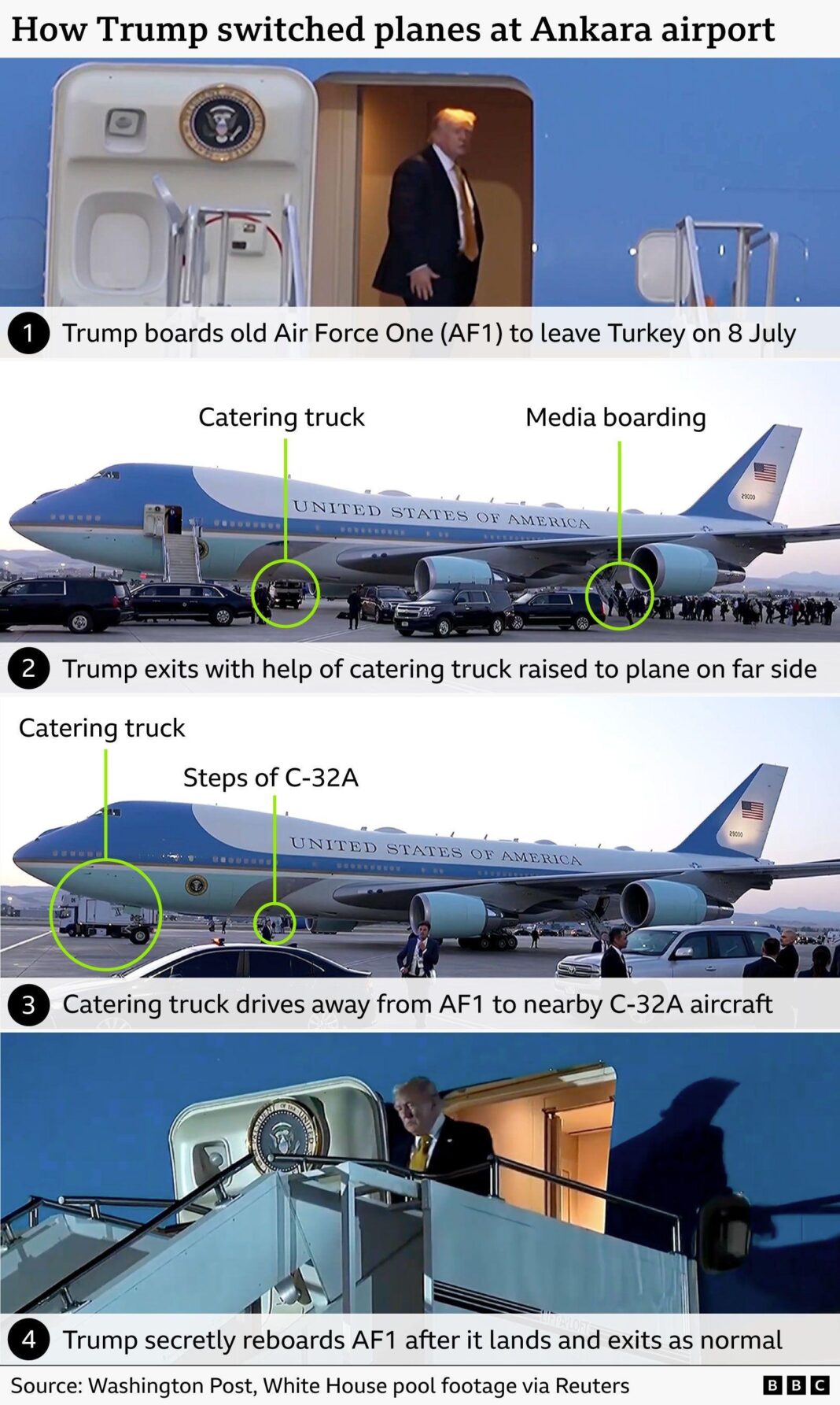 Trump’s dramatic plane swap hints at personal stakes of Iran war Trump’s dramatic plane swap hints at personal stakes of Iran war