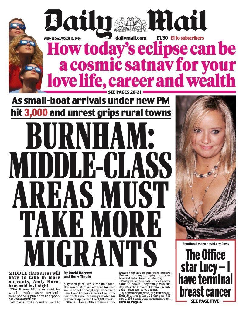 The headline on the front page of the Daily Mail reads: "Burnham: middle-class areas must take more migrants."