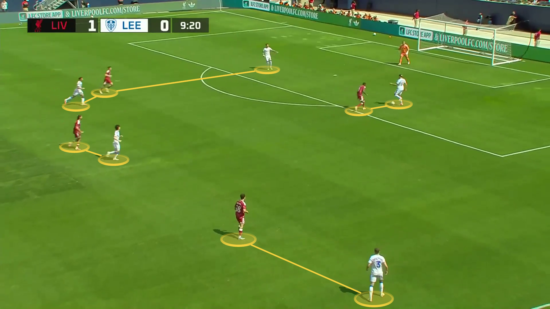 Image showing Liverpool's press against Leeds in pre-season.
