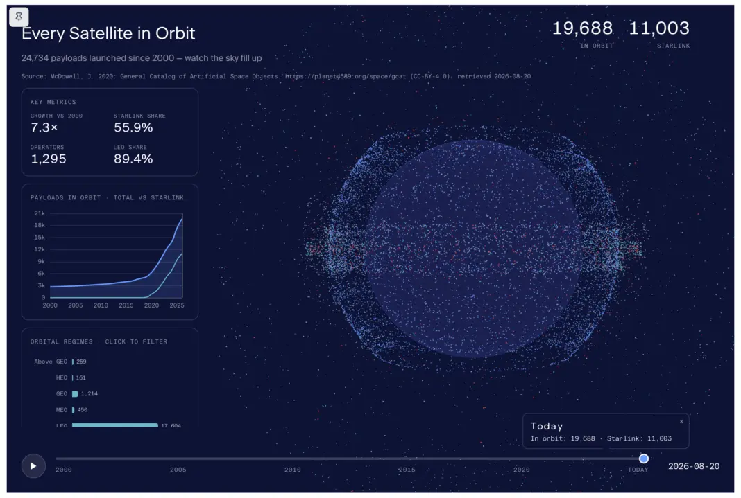 QueryStory wants you to believe what AI is telling you QueryStory wants you to believe what AI is telling you