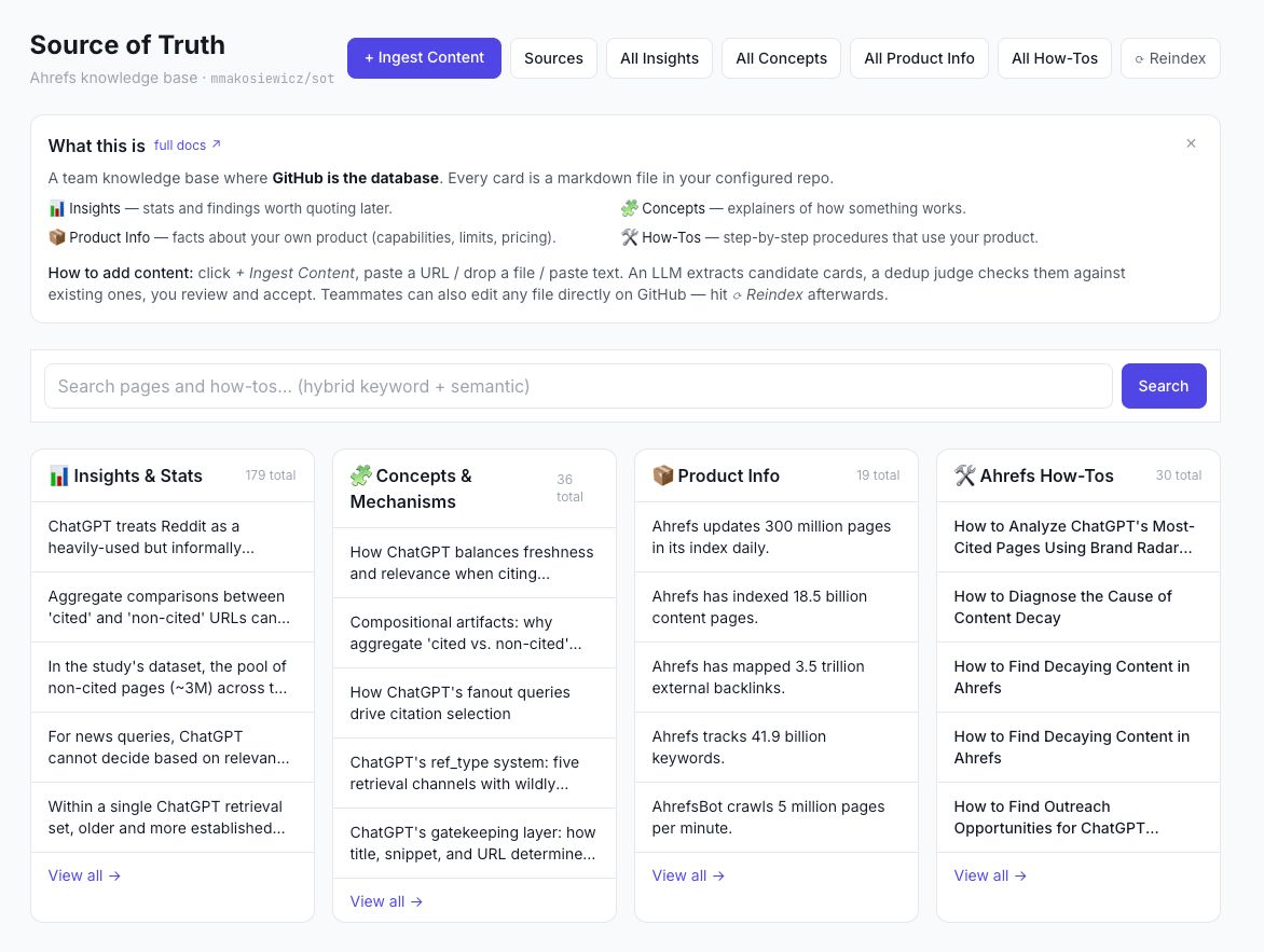 A "Source of Truth" knowledge base dashboard, showing search bar and categorized content cards