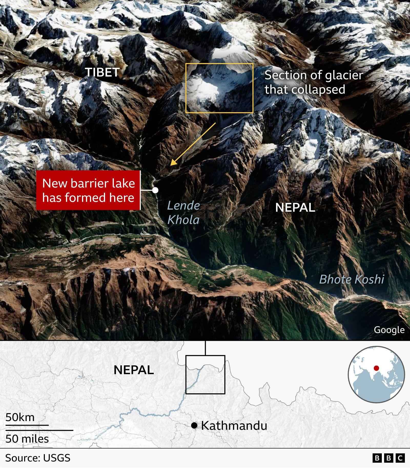 Graphic showing location of new barrier lake on Nepal-Tibet border