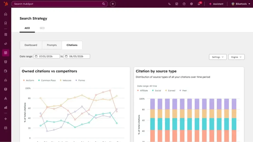 AI search performance KPIs every marketer should track AI search performance KPIs every marketer should track
