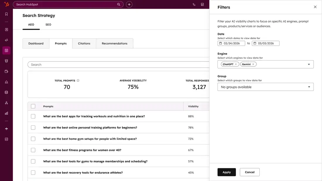 AI search performance kpis prompts dashboard with 70 total prompts, 75% average visibility, and 3,127 total responses