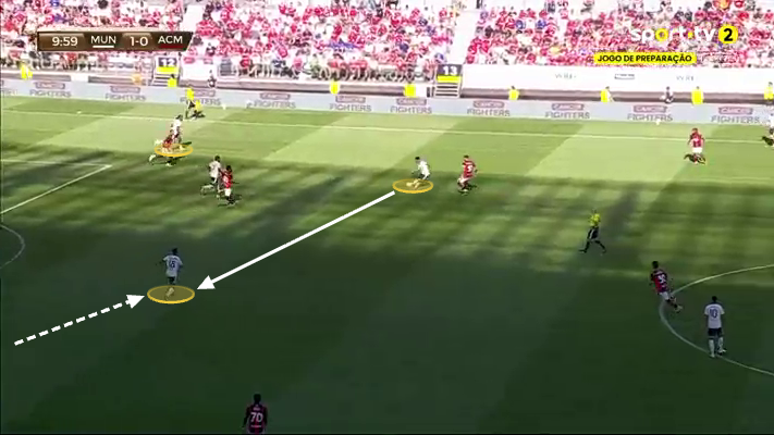 Screen grab showing Manchester United's passing combinations in build-up against AC Milan in pre-season.