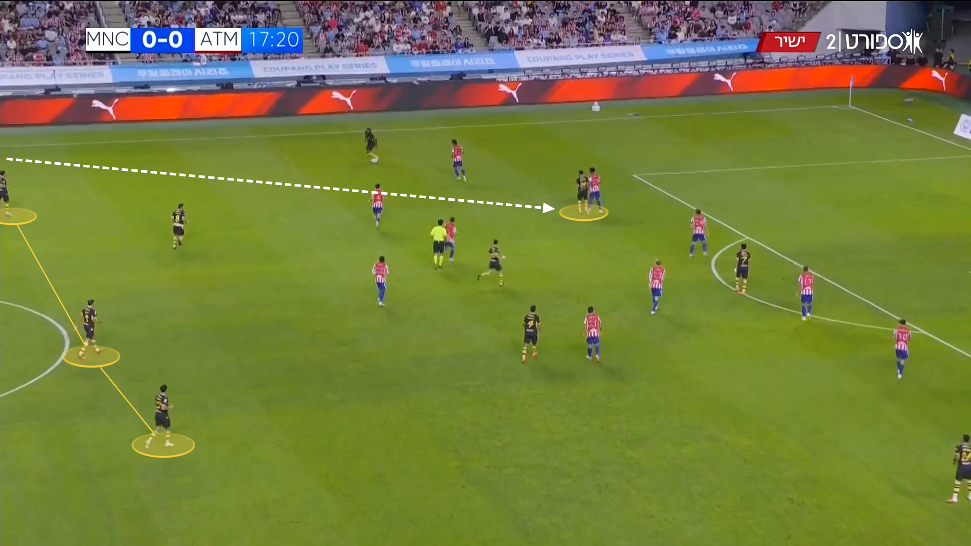 Screen grab showing Gvardiol's position in attack against Atletico Madrid in pre-season.