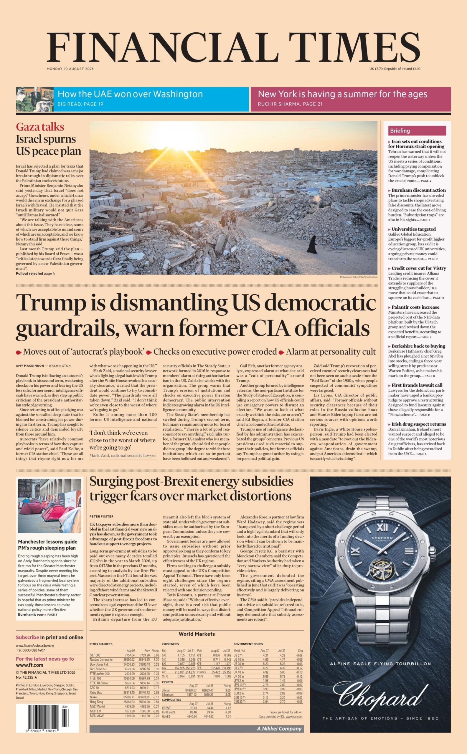 "Trump is dismantling US democratic guardrails, warn former CIA officials," reads the headline on the front page of the Financial Times.