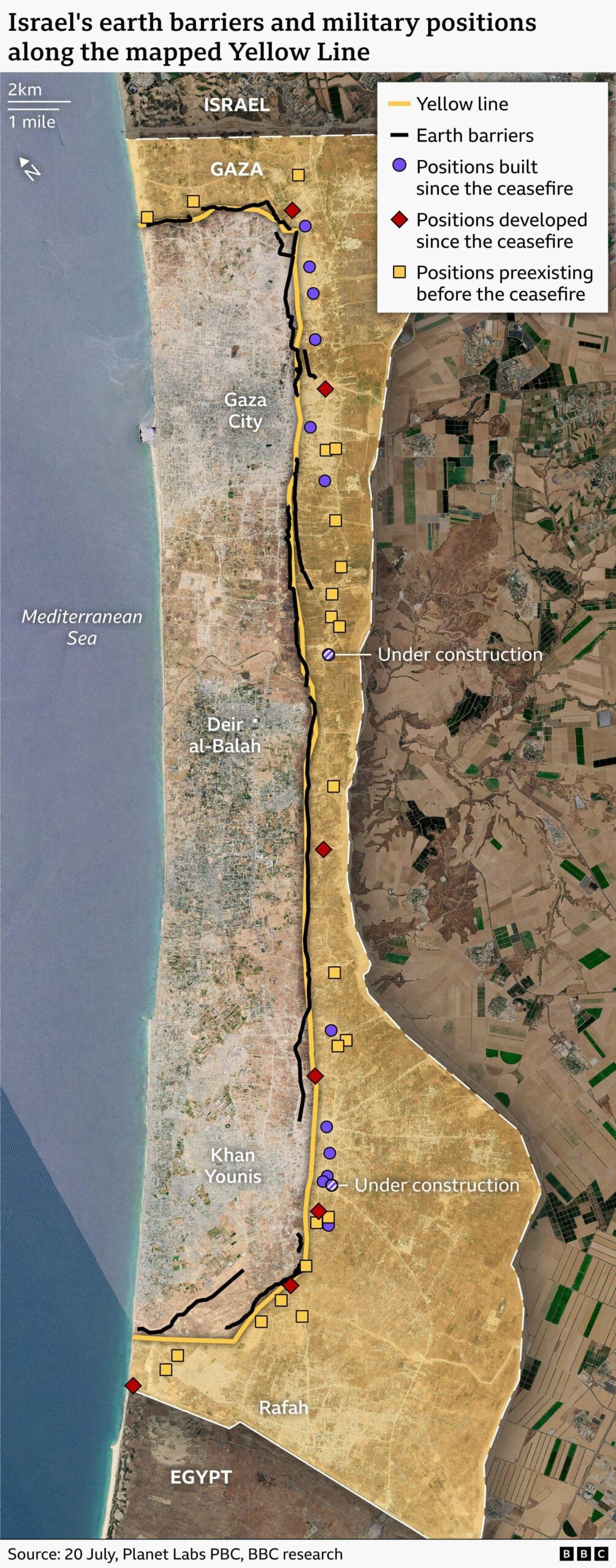 Satellite image of Gaza entitled 'Israel's earth barriers and military positions along the mapped Yellow Line'. The image is annotated with the so-called yellow line marking the area of the territory Israel's military controls. It also shows additional earth barriers, positions built since the ceasefire, positions developed since the ceasefire, and positions preexisting before the ceasefire.