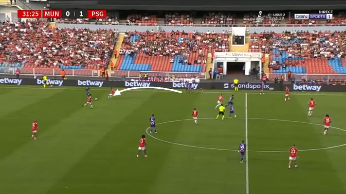 Screen grab showing Manchester United's press in the build up to their equaliser against PSG in pre-season.
