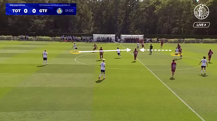 Screen grab of Spurs' build-up against Getafe in pre-season.