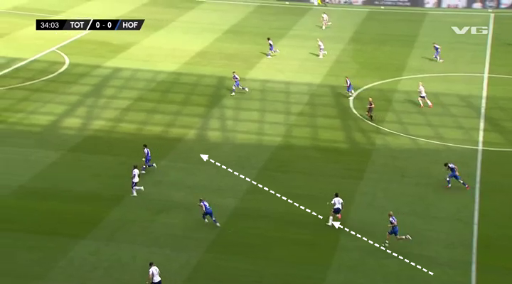 Screen grab of Spurs' build-up against Hoffenheim in pre-season