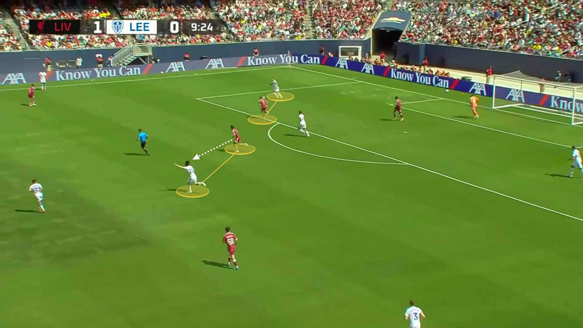 Image showing Liverpool's press against Leeds in pre-season.