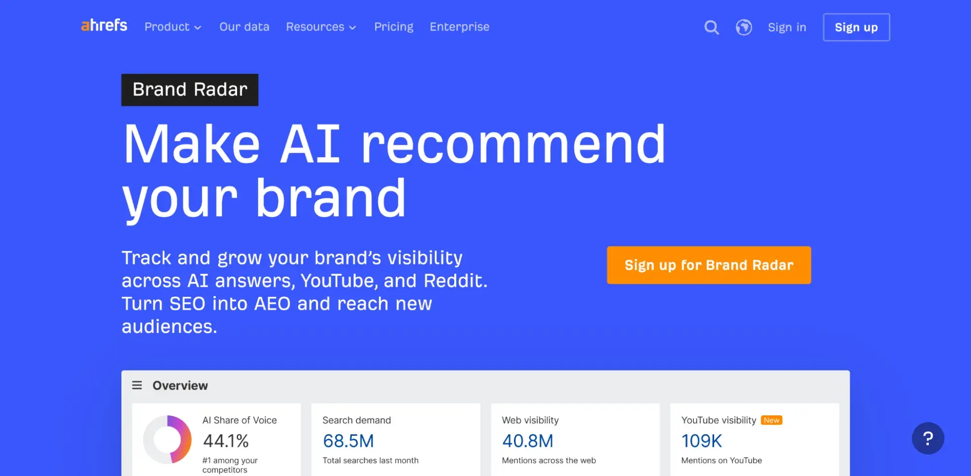 scrunch alternatives: ahrefs brand radar homepage with ai share of voice, search demand, and web visibility metrics.