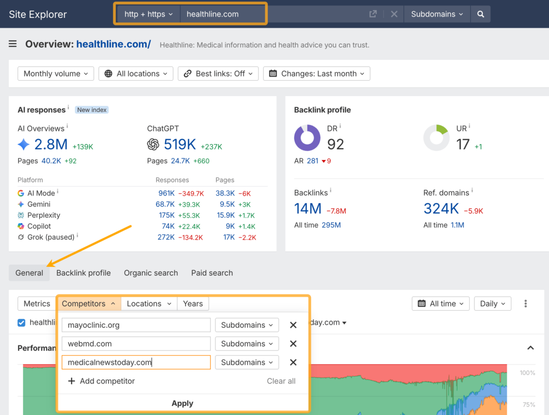 MBA Metrics for SEO: How to Speak Leadership’s Language MBA Metrics for SEO: How to Speak Leadership’s Language