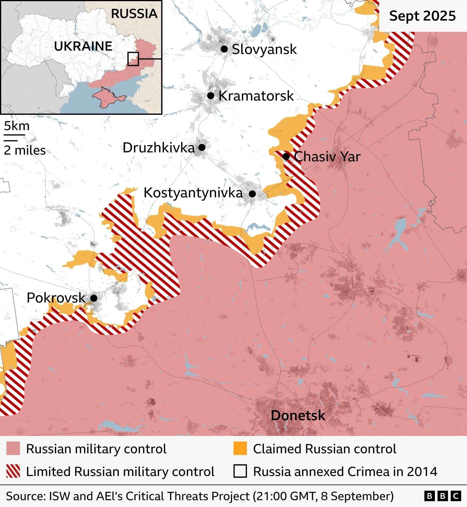 Map from September 2025 showing territorial control of eastern Ukraine and the fortress belt cities a year ago
