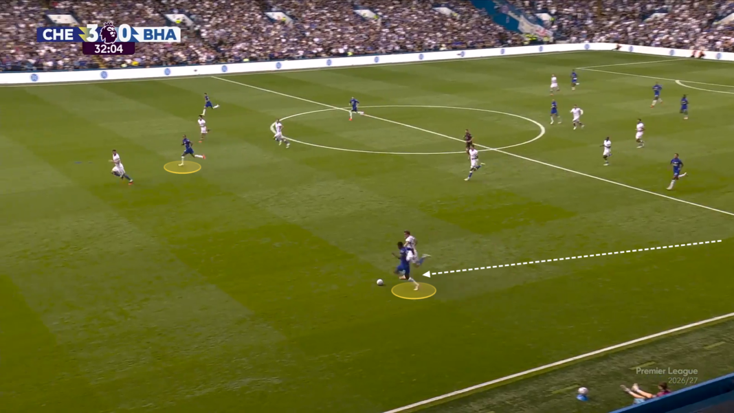 Is Premier League possession football on the way out? Screen grab of Chelsea's build up to their third goal against Brighton.