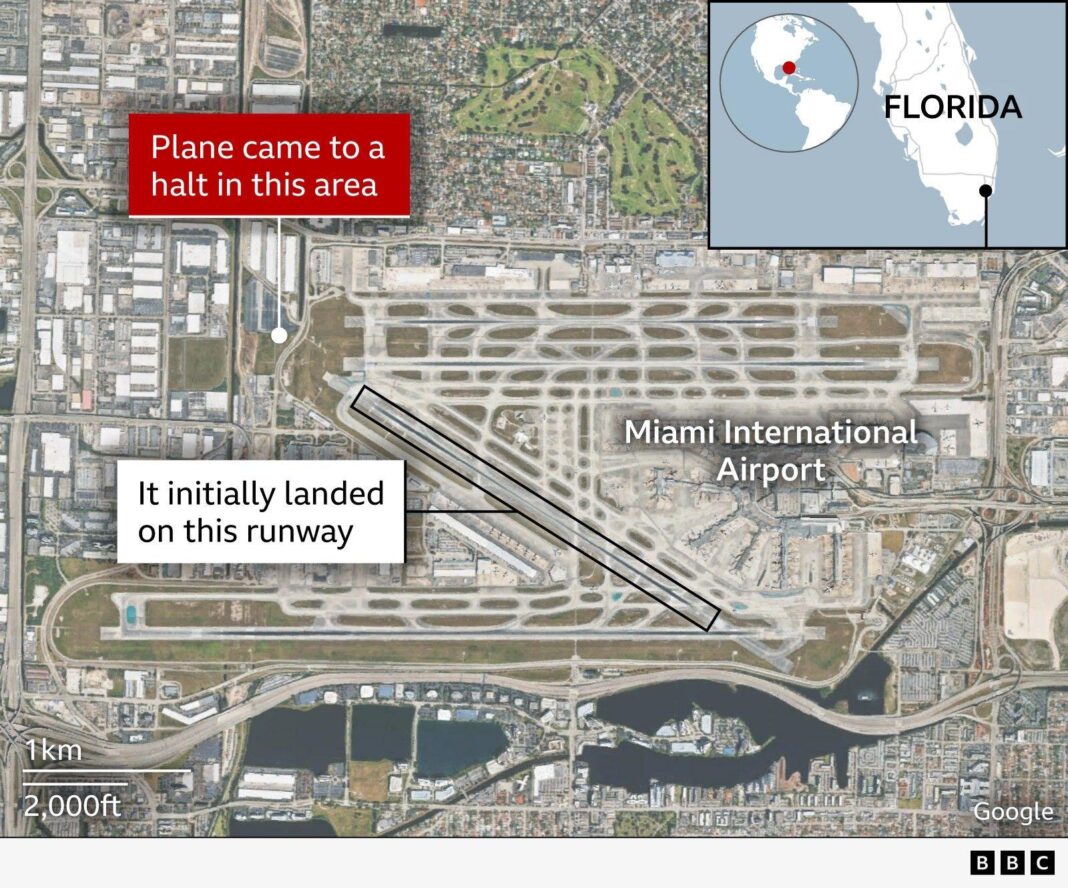 A map shows how the plane came in diagonally on the runway, and continued past the ending. It shows the initial landing zone, and the site where the plane came to rest
