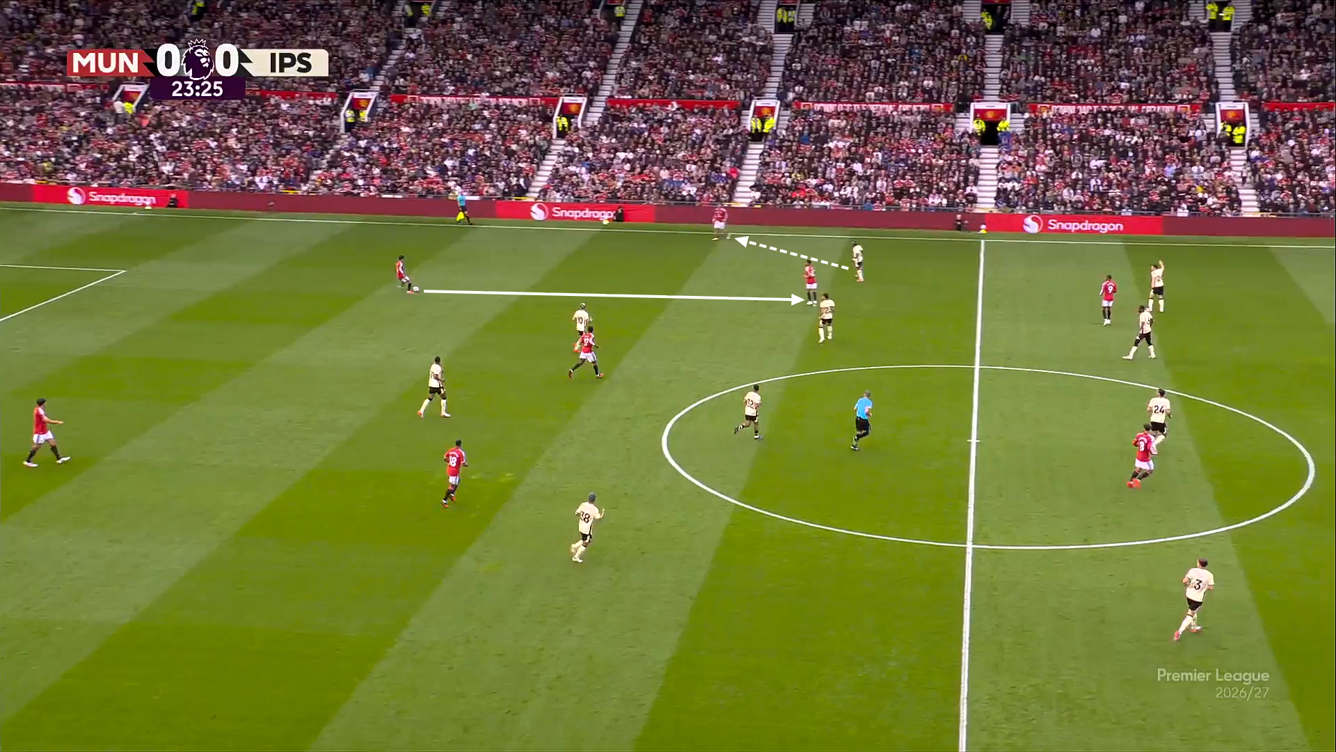 Screengrab showing Manchester United's build-up play against Ipswich
