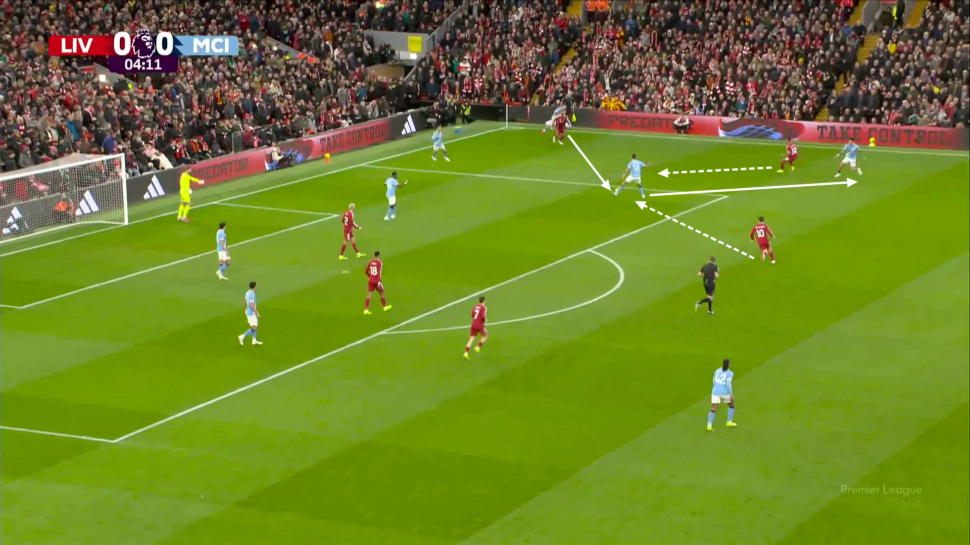 Screen grab showing City's build-up play against Liverpool last season.
