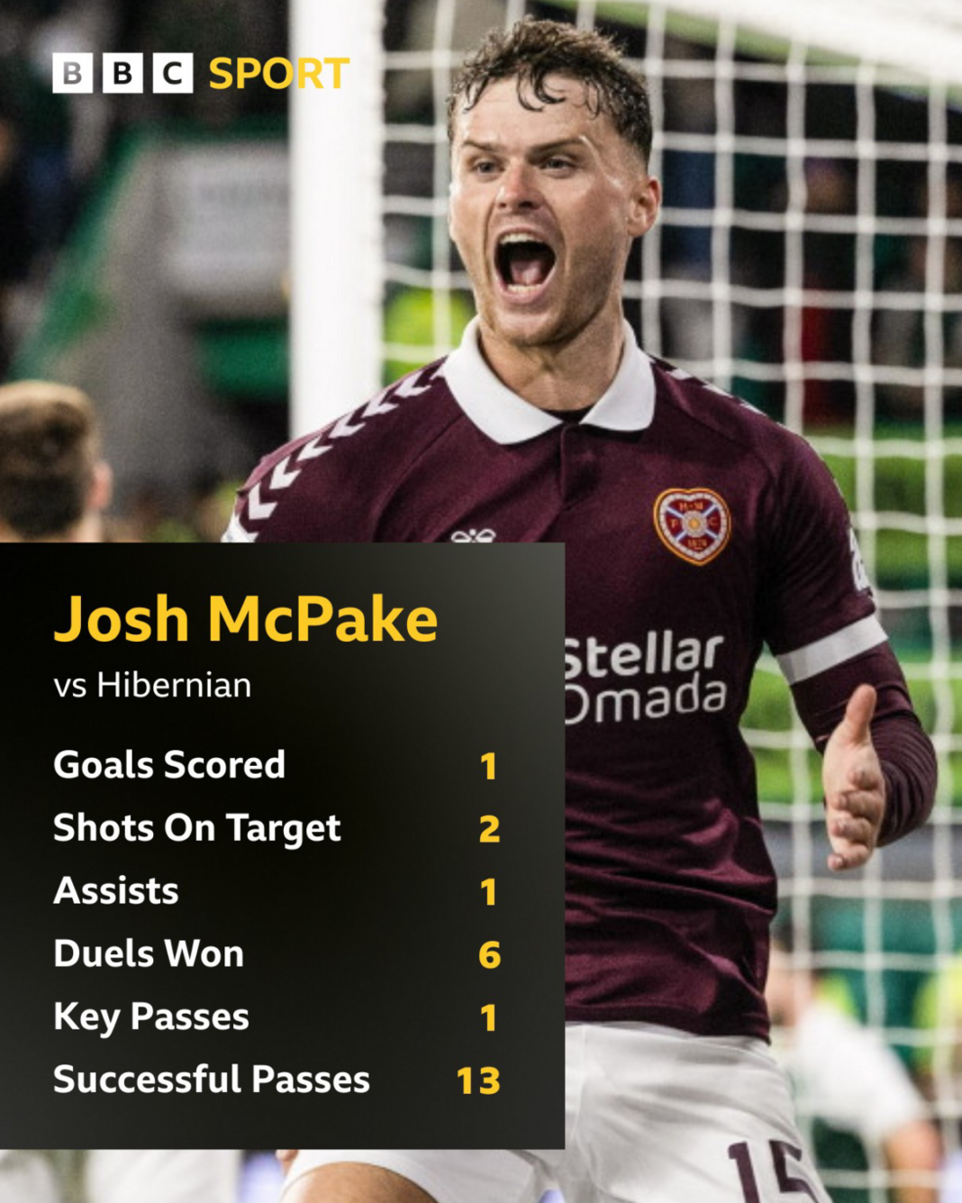 Josh McPake graphic