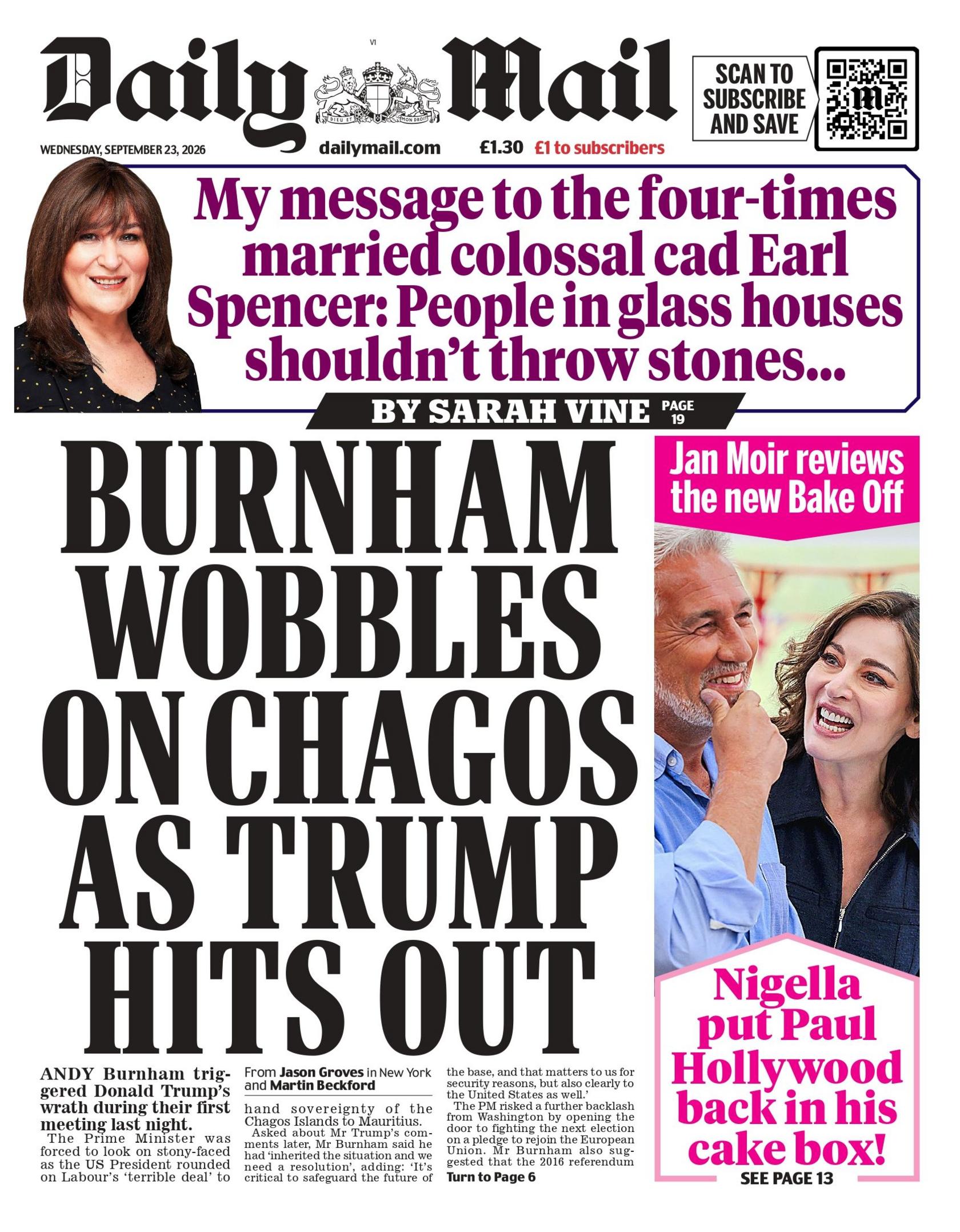 "Burnham wobbles on Chagos as Trump hits out," reads the headline on the front page of the Daily Mail.