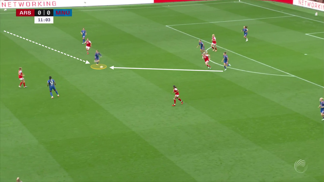 A screen grab from Manchester United against Arsenal showing Jess Park's central position.