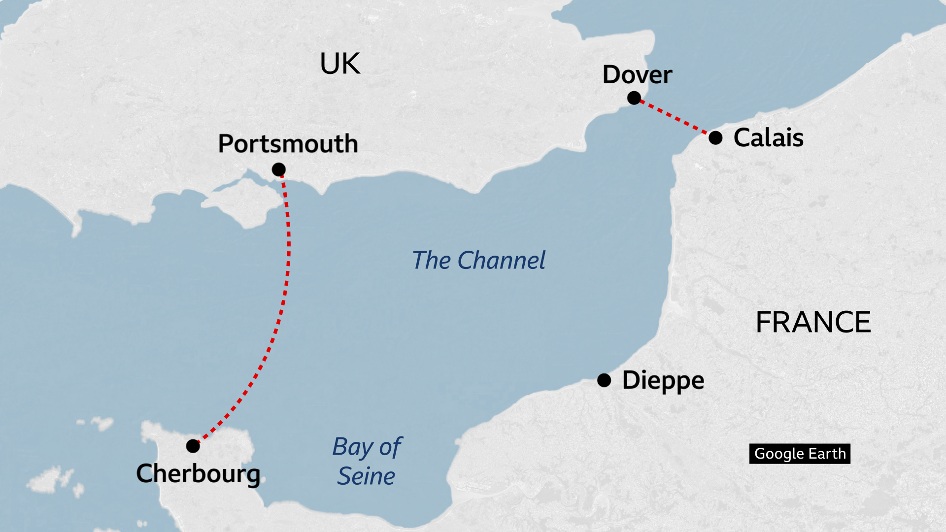 A map showing the north coast of France and the South Coast of England, with the Channel in between. There are red dotted lines between Dover and Calais, and a much longer one between Portsmouth and Cherbourg. Also marked on the map is Dieppe in France, which lies between Calais and Cherbourg.