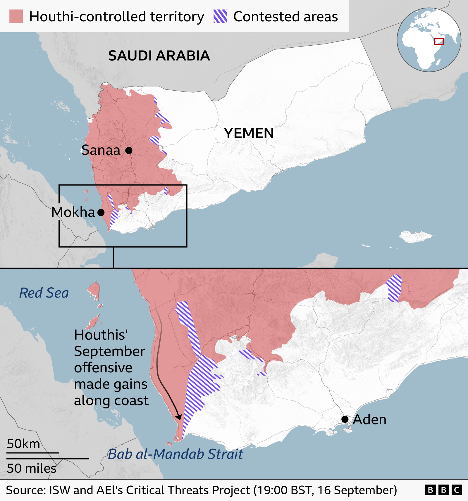 Regional map showing Yemen, Saudi Arabia, Eritrea, Ethiopia and Djibouti. About a quarter of the country from the Res Sea coast is shaded red and keyed as Houthi controlled territory. A more zoomed-in map below shows the south west where the Houthis have maid gains in their September offensive - an arrows shows their progress down towards the Bab al-Mandab Strait.