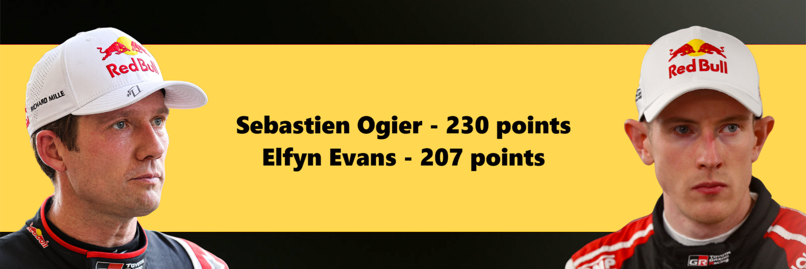 BBC graphic with images of Sebastien Ogier and Elfyn Evans and text showing Ogier won 230 points and Evans 207