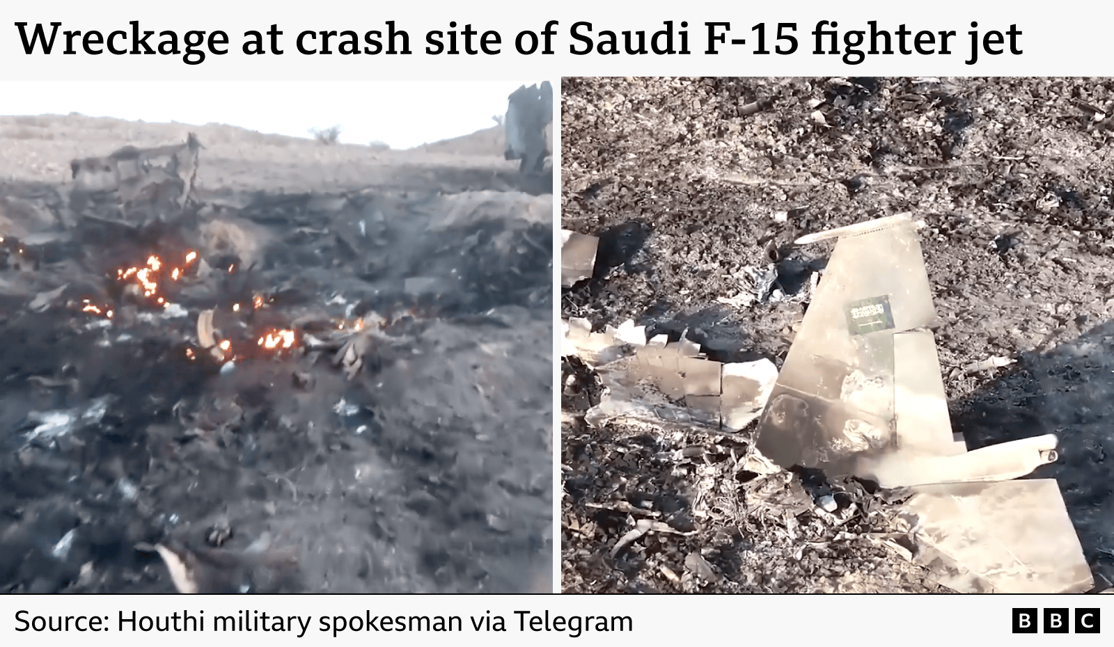 A composite image of two screenshots from the Houthi video. One shows a ground level pile of wreckage, burn marks and some small fires, the second is from a drone video and shows the largely intact tail fin of the aircraft, with the Saudi flag painted on it. Source Houthi military spokesman via Telegram.