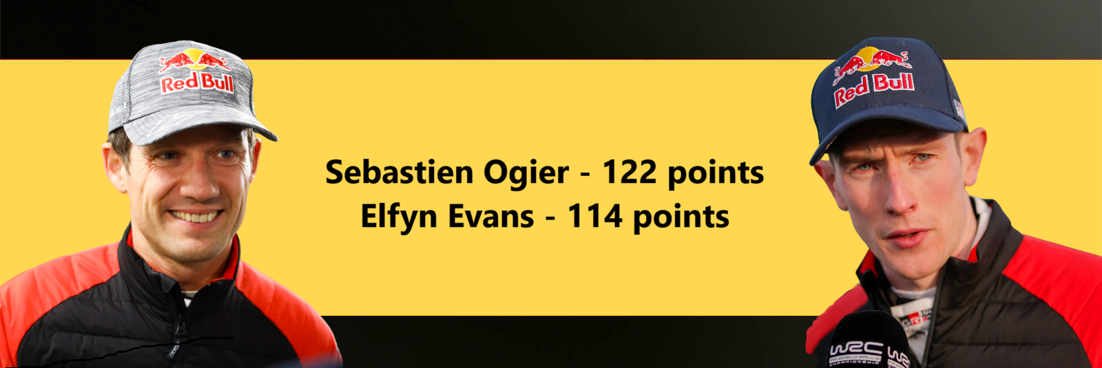 BBC graphic with images of Sebastien Ogier and Elfyn Evans and text showing Ogier won 122 points and Evans 114