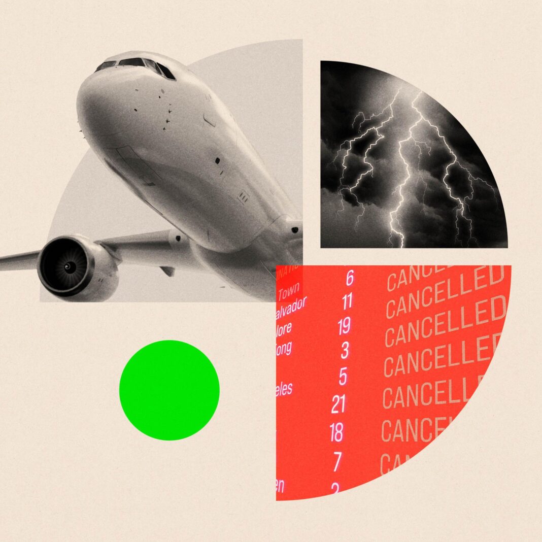 Aviation faces hotter, stormier skies – and passengers might have to accept more disruption A treated image in segments showing a plane in flight, a sky full of lightning, and a list of cancelled flights