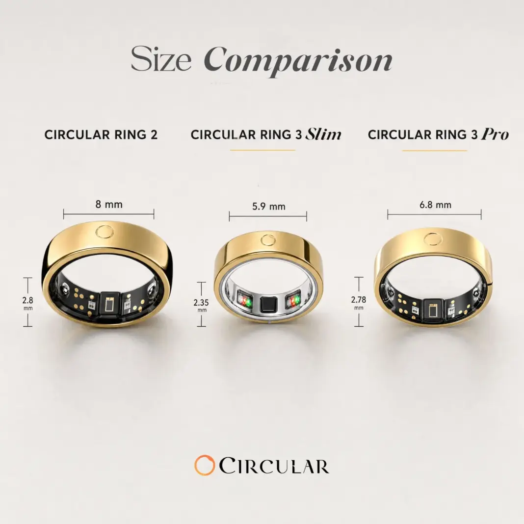 Circular ring 3 comparison