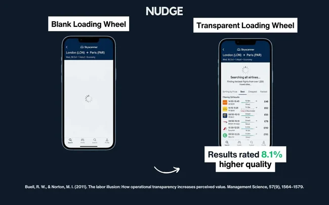 The psychology behind why AI shows it’s working nudge, blank loading wheel vs transparent loading results from Labor Illusion study