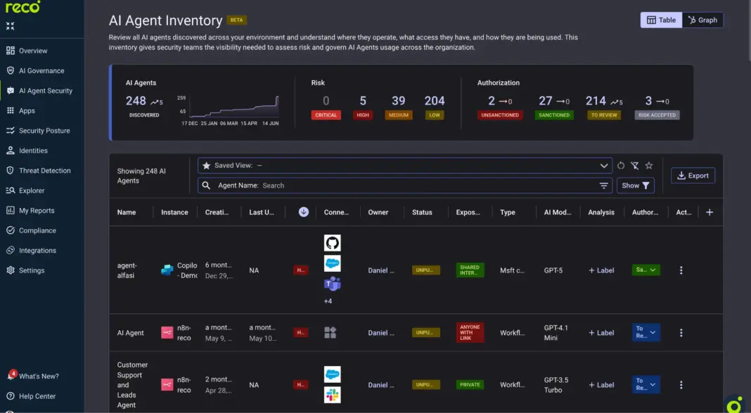 Reco ai agent inventory screenshot 1