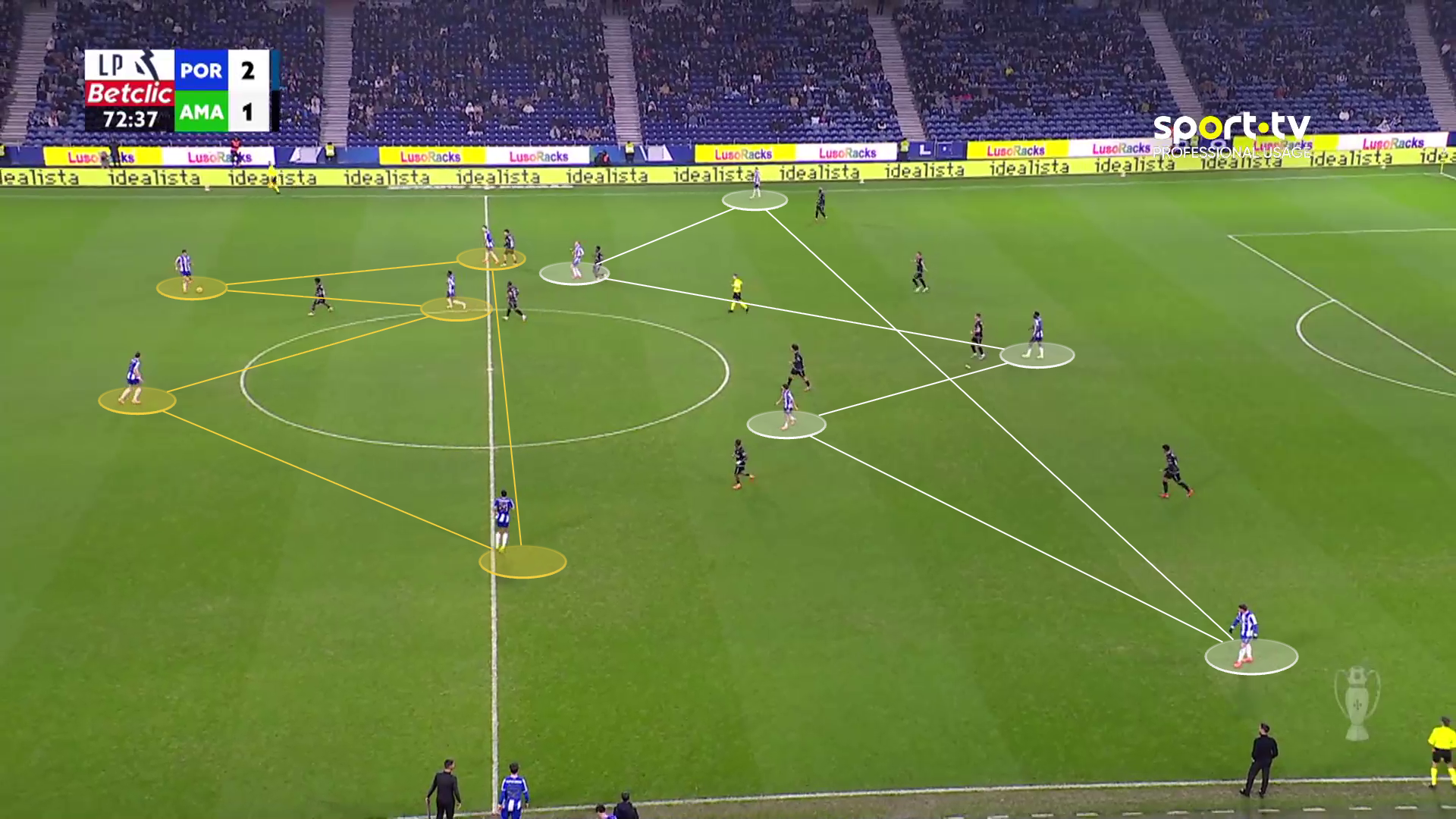 Screen grab showing how Porto balance attack and defence in game whilst in possession.