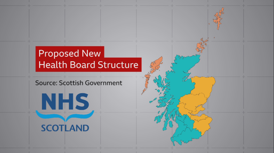 A map of Scotland with the west of the country in blue, the east of the country in yellow and the islands in orange. The map is annotated saying 'proposed new health board structure' sourced from the Scottish government.