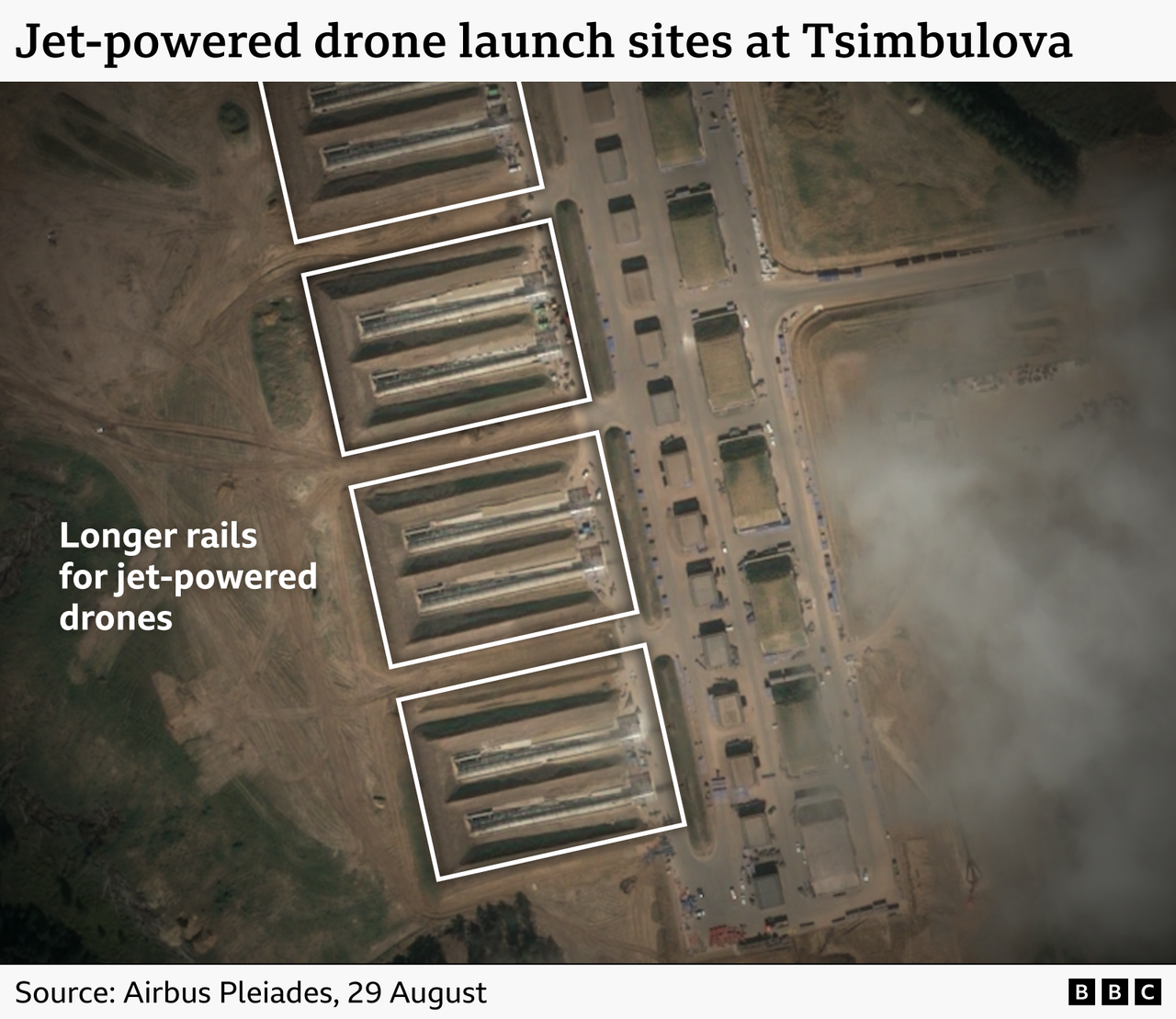 A satellite image showing new longer rails for jet-powered drones at Tsymbulova base.