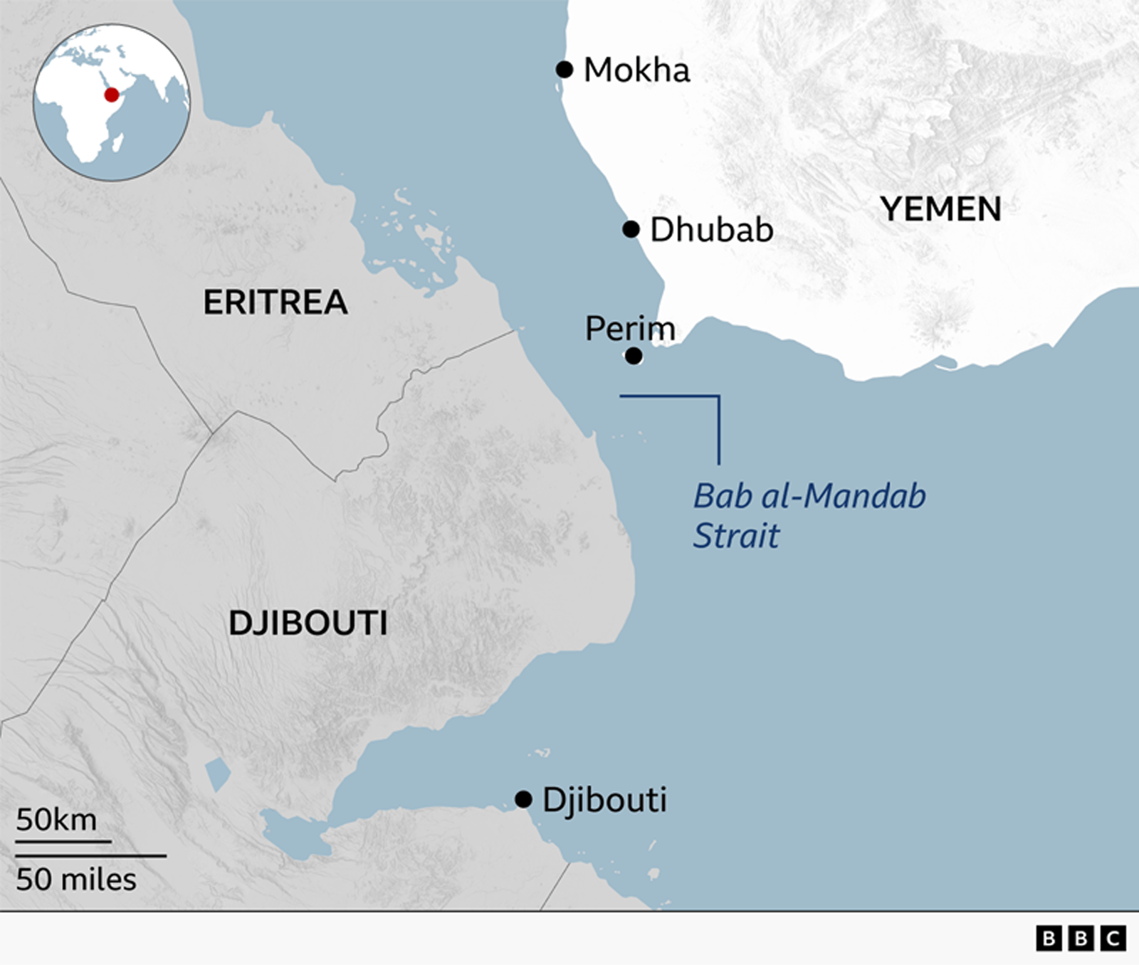 Regional map showing south west corner of Yemen to the east and Eritrea and Djibouti on the west side of the Bab al-Mandab Strait. Places labelled in Yemen include Mokha and the island of Perim in the strait. A small inset globe in the top right shows the region’s location.