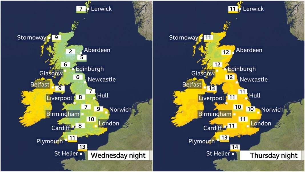 Frost, wind and rain forecast as autumn warmth fades for many Two UK temperature maps, one showing the minimum temperatures on Wednesday night of 5 to 11 Celsius for many, but 2 Celsius in the Grampians. The second chart shows the temperatures on Thursday night of 10 to 13 Celsius.